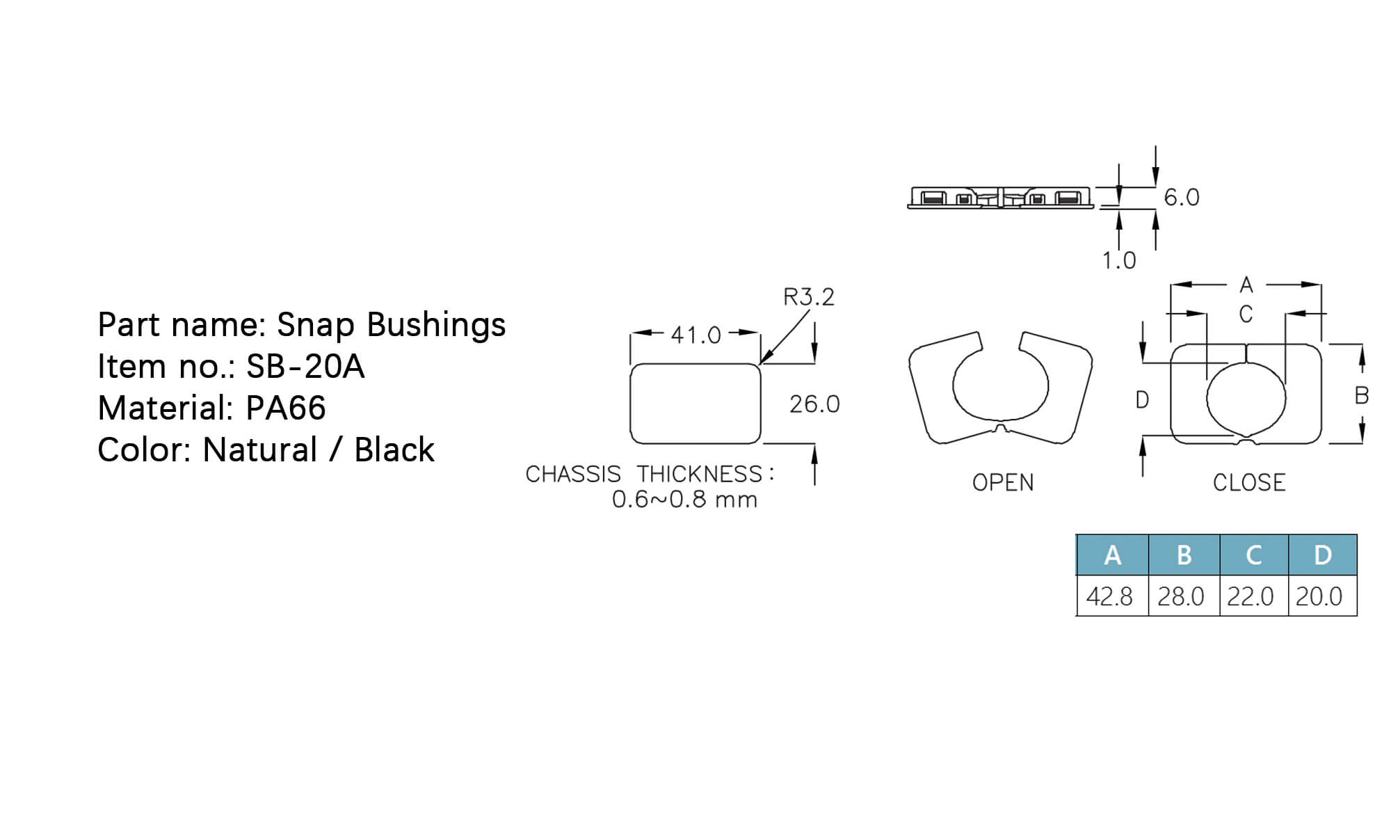 Snap Bushings SB-20A